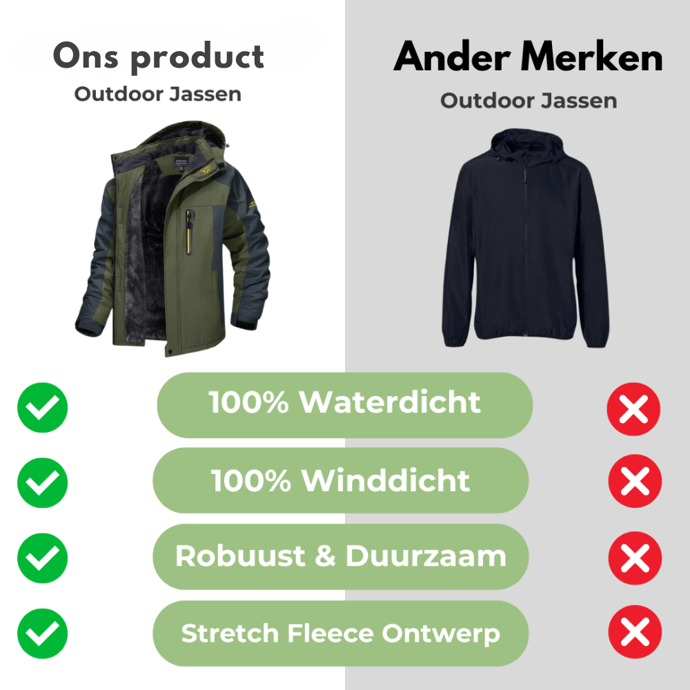 Männer Winterjacke Wasserdicht Isoliert